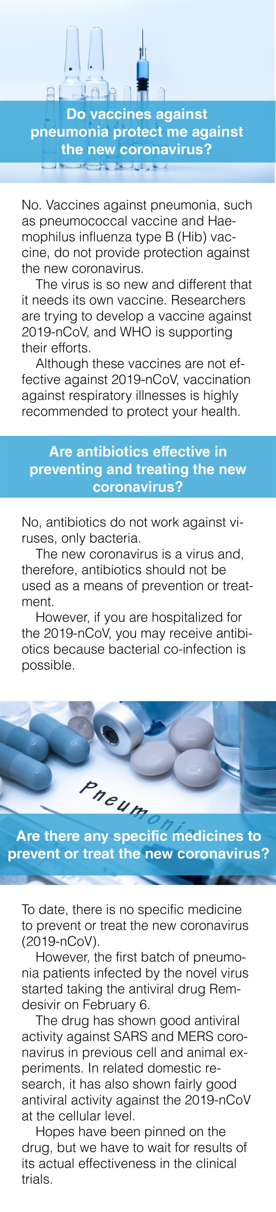Frequently asked questions in a time of virus outbreak