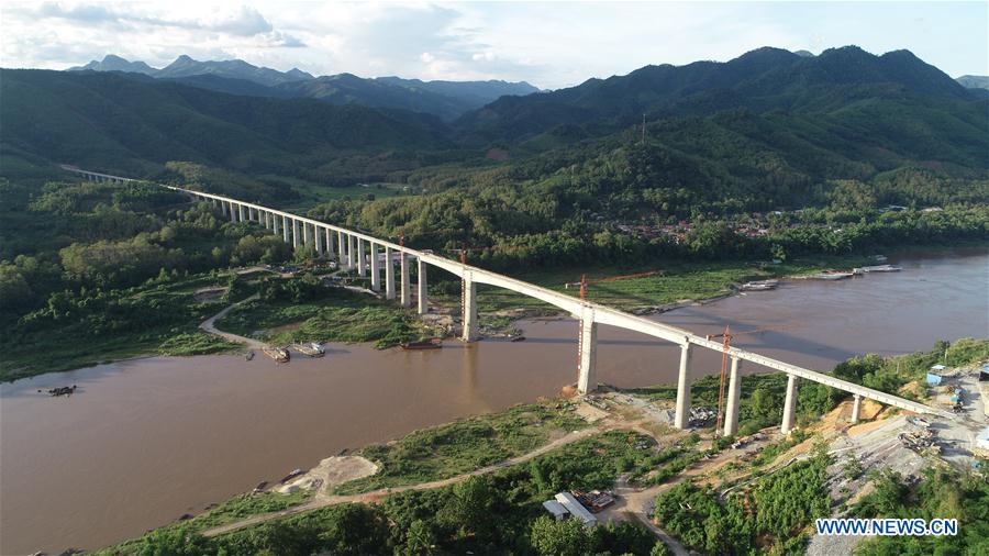 LAOS-VIENTIANE-CHINA-LAOS RAILWAY